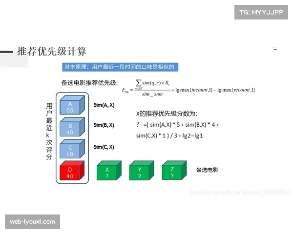 49人进攻组路面推进与短传配合结合展现体系威力