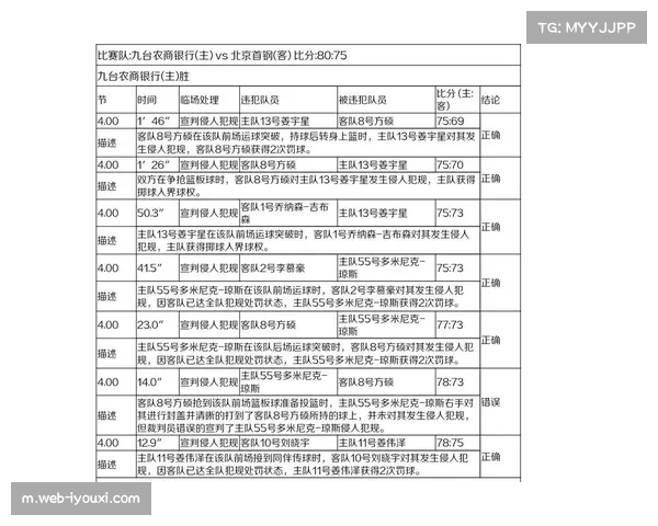 FIBA规则与CBA执裁差异 国际赛场适应性与本土特色平衡探讨